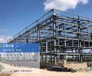 武漢硚口(出售) （開發商現房出售）天河機場旁，層高13米 鋼結廠房 首付3成