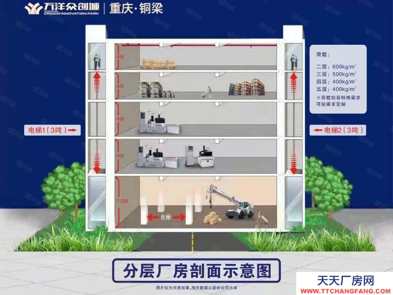 (出售) 重慶銅梁唯一超大型工業園,智能制造與美妝智谷雙園區