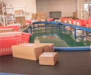 (出租) 楊浦軍工路倉庫，劃線分租，面積靈活，可長租短租，全配套托管服務(wù)