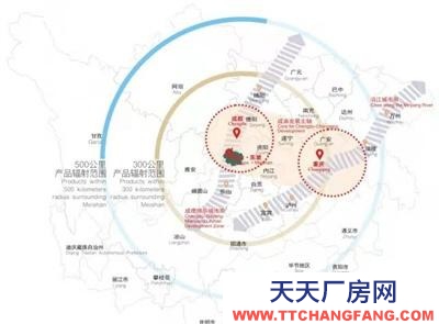 城南食品產業園9000平標準鋼結構廠房出售