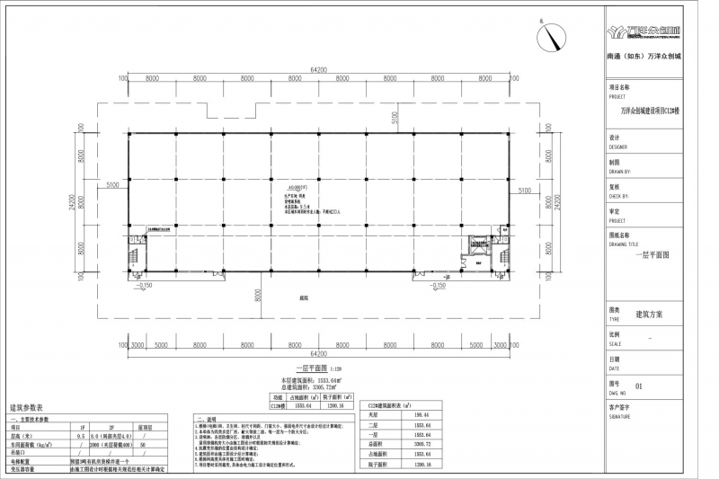 江蘇南通潤滑油復配產業園