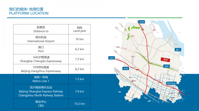 400畝高標準廠房