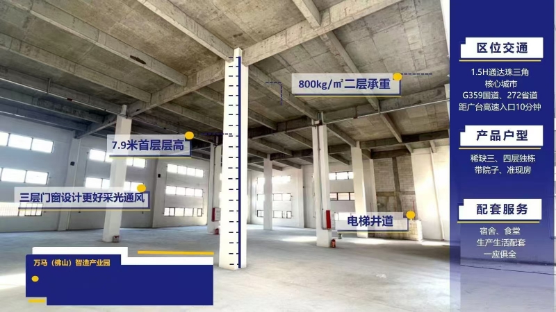 佛山智造產業園，現房！現房！現房！