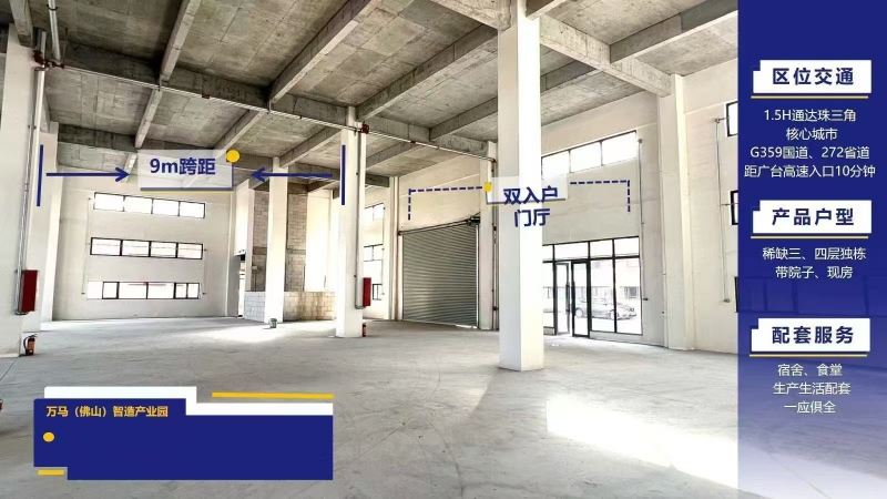 佛山智造產業園,現房!現房!現房!2字頭