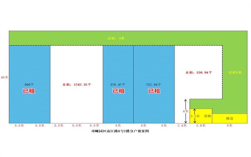 邛崍稀缺小戶型536.94㎡高標(biāo)準(zhǔn)食品廠出租