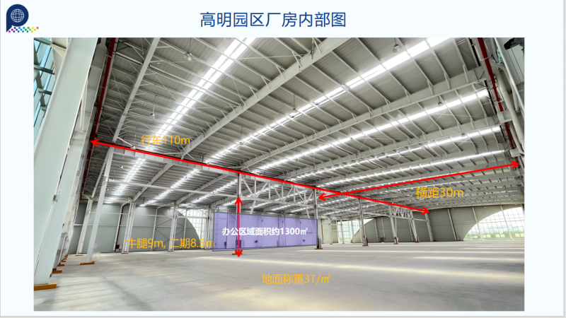 佛山高標(biāo)準(zhǔn)單層廠房,靚價(jià)稀缺價(jià)格可談,隨時(shí)看房